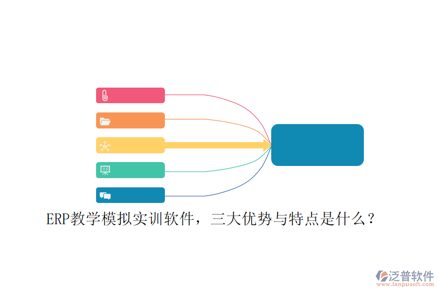 ERP教學(xué)模擬實(shí)訓(xùn)軟件，三大優(yōu)勢(shì)與特點(diǎn)是什么？