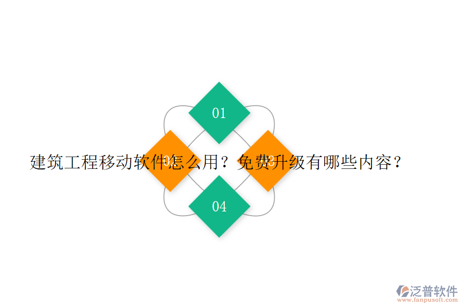 建筑工程移動軟件怎么用？免費(fèi)升級有哪些內(nèi)容？