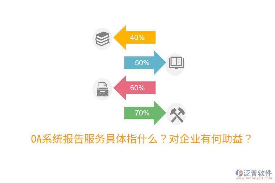  OA系統(tǒng)報告服務(wù)具體指什么？對企業(yè)有何助益？