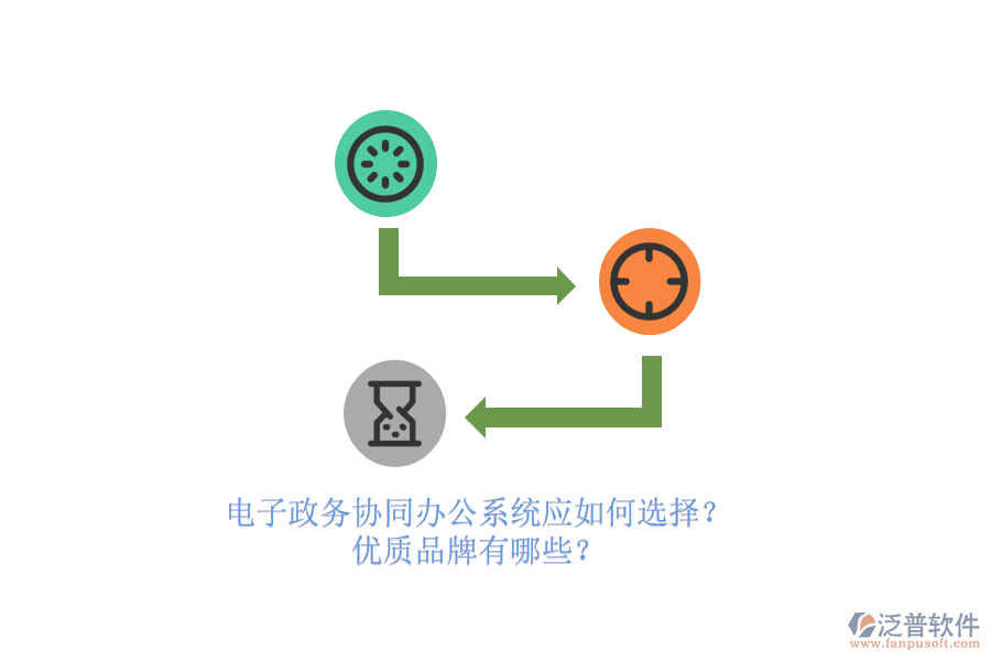 電子政務(wù)協(xié)同辦公系統(tǒng)應(yīng)如何選擇？?jī)?yōu)質(zhì)品牌有哪些？