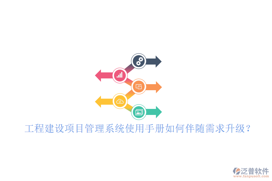 工程建設(shè)項目管理系統(tǒng)使用手冊如何伴隨需求升級?