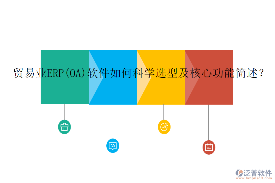 貿(mào)易業(yè)ERP(OA)軟件如何科學(xué)選型及核心功能簡述？