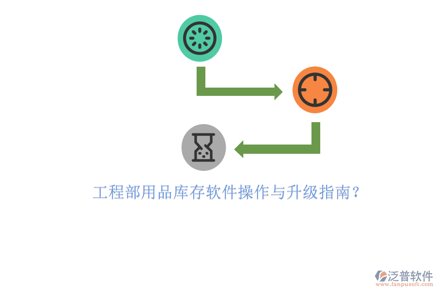 工程部用品庫(kù)存軟件操作與升級(jí)指南?