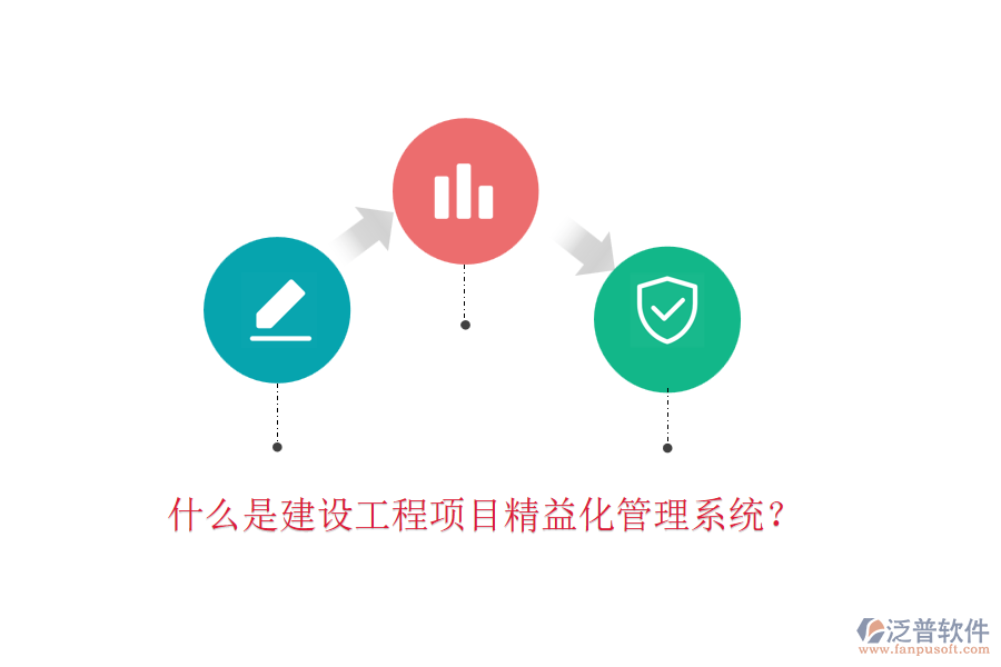 什么是建設(shè)工程項(xiàng)目精益化管理系統(tǒng)？