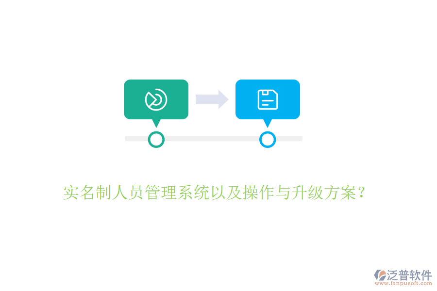 實(shí)名制人員管理系統(tǒng)以及操作與升級(jí)方案？