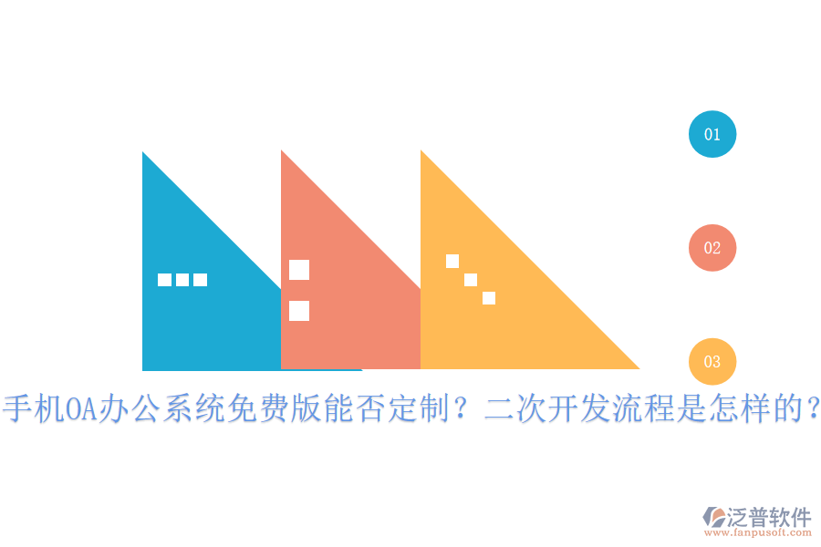  手機(jī)OA辦公系統(tǒng)免費(fèi)版能否定制？二次開發(fā)流程是怎樣的？