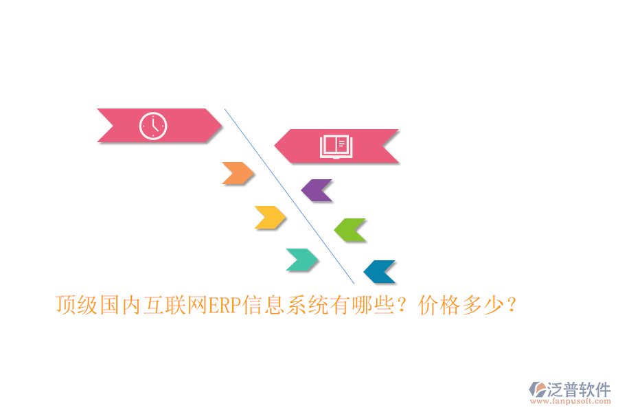 頂級國內(nèi)互聯(lián)網(wǎng)ERP信息系統(tǒng)有哪些？價格多少？