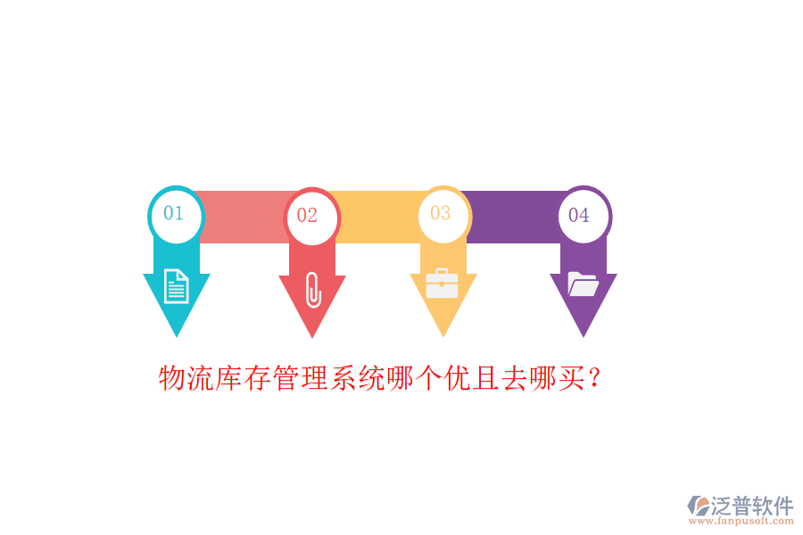 物流庫存管理系統(tǒng)哪個優(yōu)且去哪買？