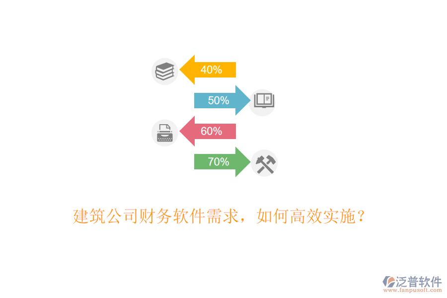 建筑公司財務(wù)軟件需求，如何高效實施？