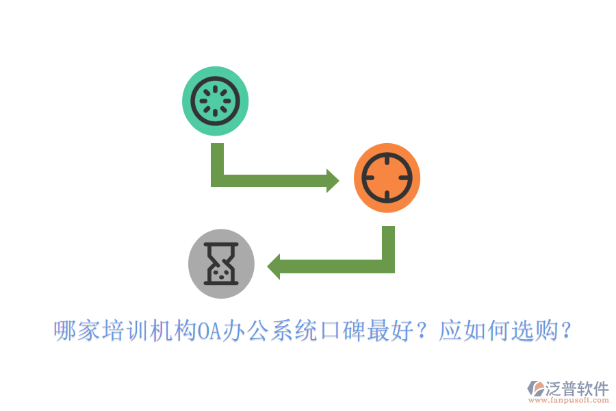  哪家培訓機構<a href=http://keekorok-lodge.com/oa/ target=_blank class=infotextkey>OA辦公系統(tǒng)</a>口碑最好？應如何選購？