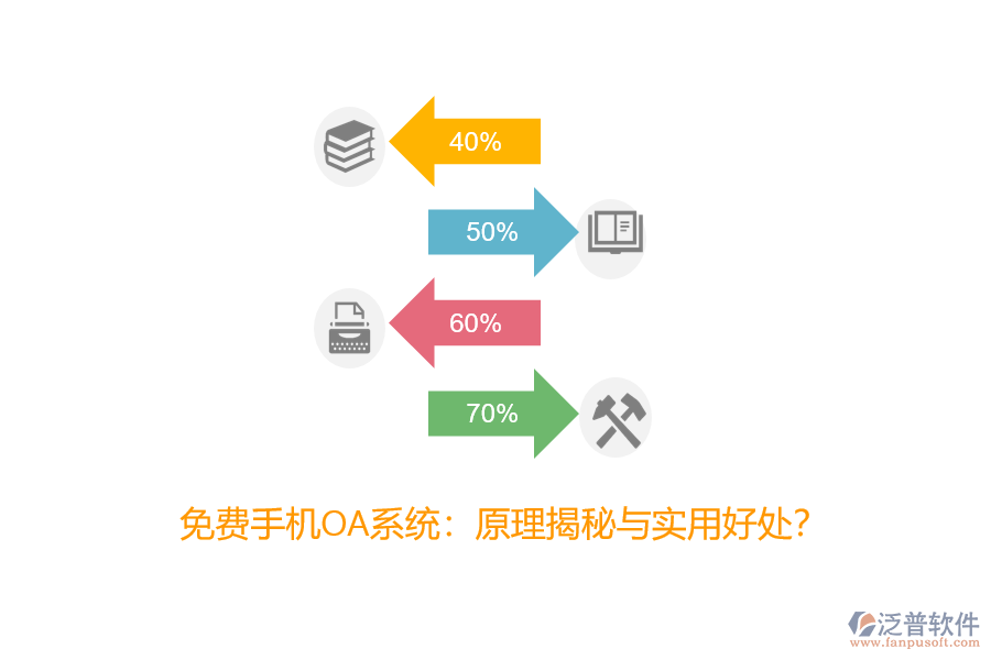 免費手機OA系統(tǒng)：原理揭秘與實用好處？