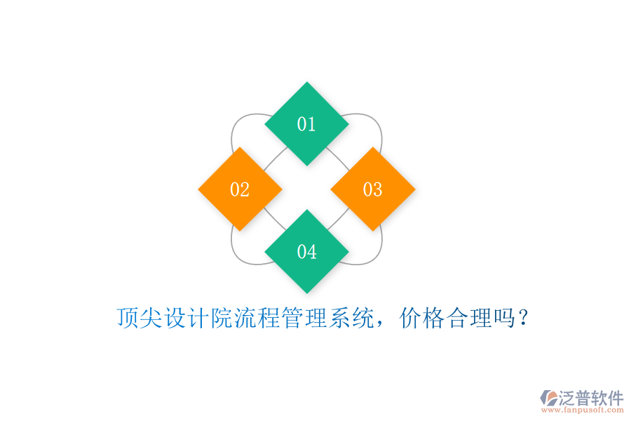 頂尖設(shè)計(jì)院流程管理系統(tǒng)，價(jià)格合理嗎？