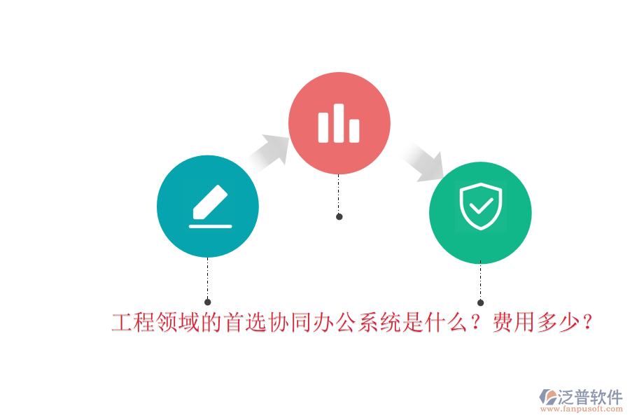 工程領(lǐng)域的首選協(xié)同辦公系統(tǒng)是什么？費用多少？