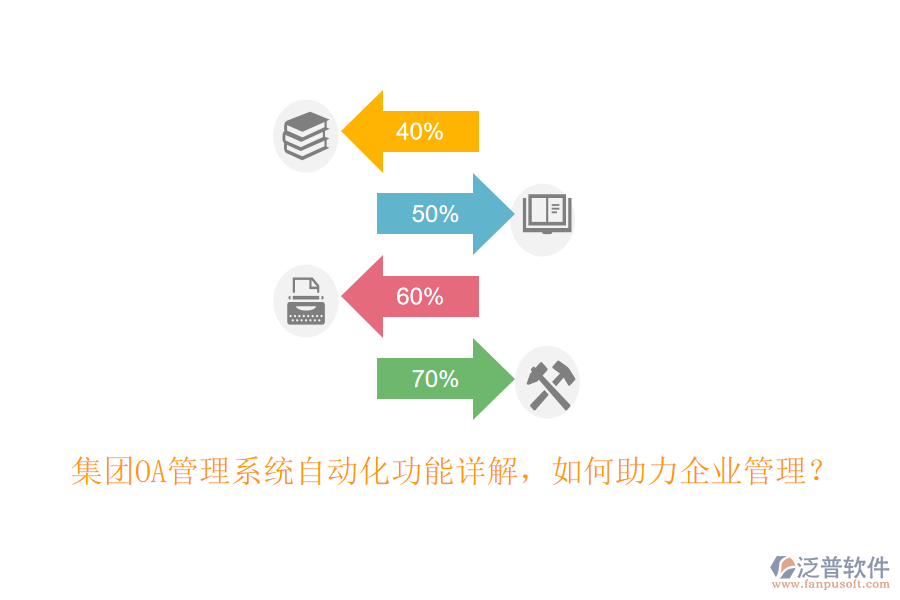 集團OA管理系統(tǒng)自動化功能詳解，如何助力<a href=http://keekorok-lodge.com/gongsi/xt/ target=_blank class=infotextkey>企業(yè)管理</a>？