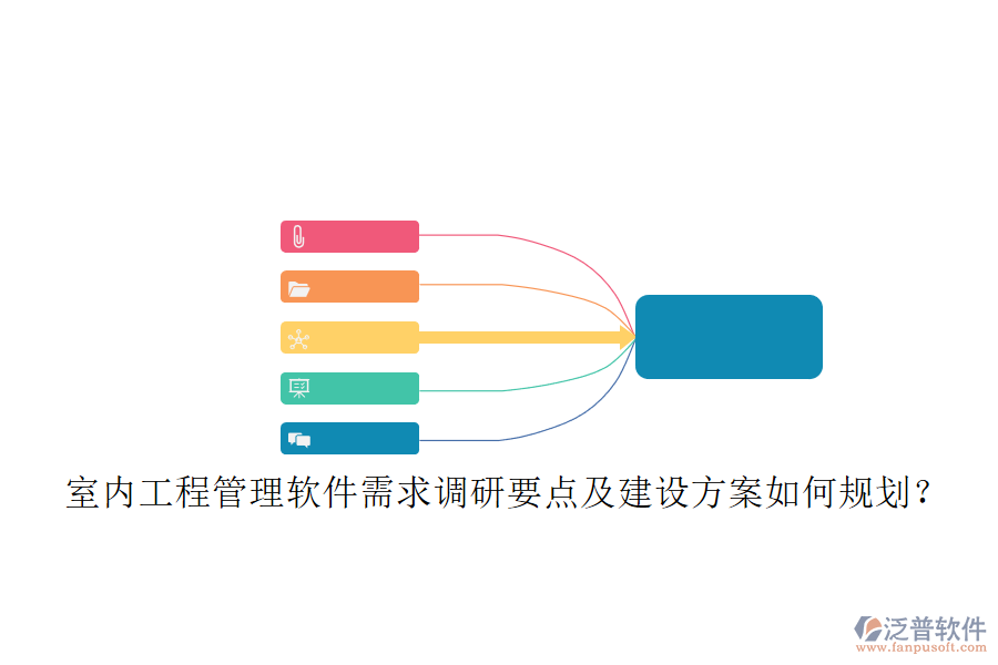 室內工程管理軟件需求調研要點及建設方案如何規(guī)劃?