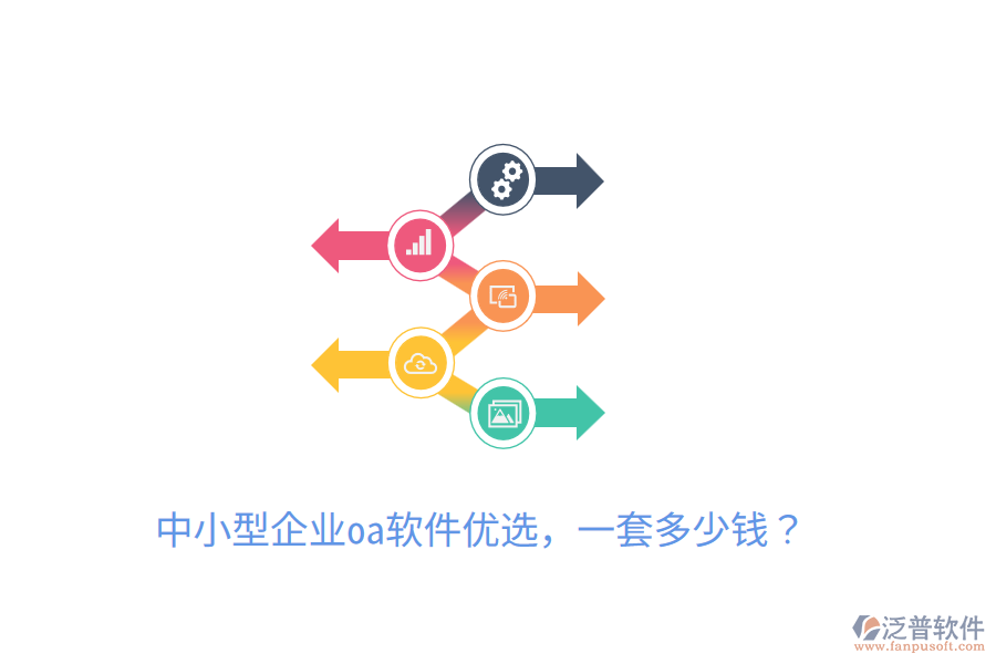  中小型企業(yè)oa軟件優(yōu)選，一套多少錢？