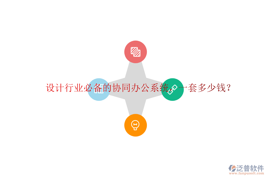 設(shè)計行業(yè)必備的協(xié)同辦公系統(tǒng)，一套多少錢？