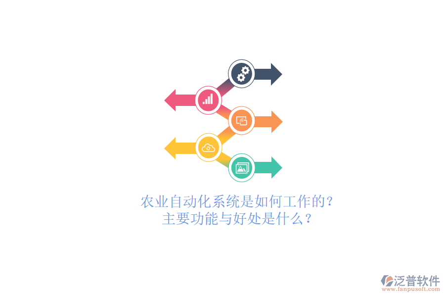 農(nóng)業(yè)自動(dòng)化系統(tǒng)是如何工作的？主要功能與好處是什么？