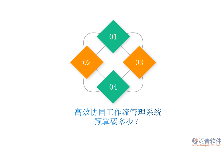 高效協(xié)同工作流管理系統(tǒng)，預算要多少？