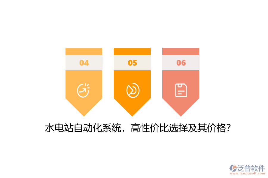 水電站自動(dòng)化系統(tǒng)，高性?xún)r(jià)比選擇及其價(jià)格？