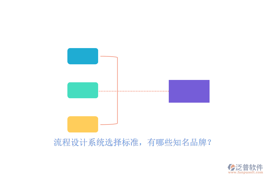 流程設(shè)計系統(tǒng)選擇標準，有哪些知名品牌？