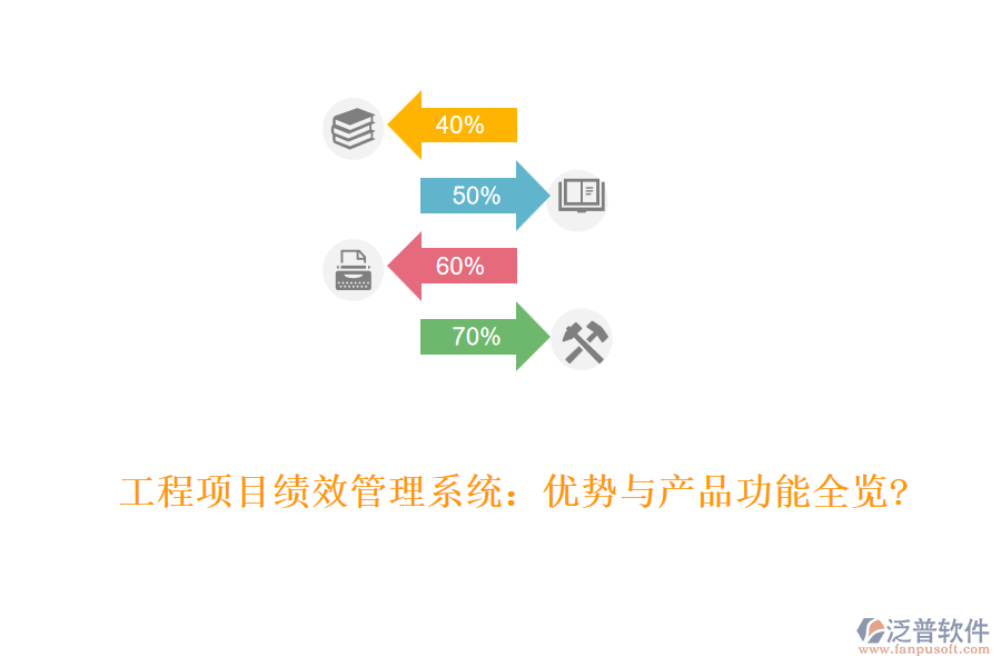 工程項目績效管理系統：優(yōu)勢與產品功能全覽?