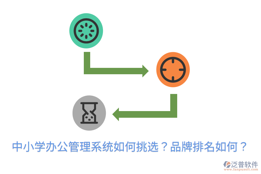  中小學辦公管理系統(tǒng)如何挑選？品牌排名如何？