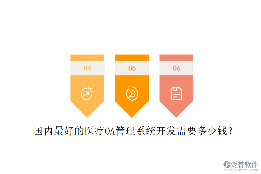  國內(nèi)最好的醫(yī)療OA管理系統(tǒng)開發(fā)需要多少錢？