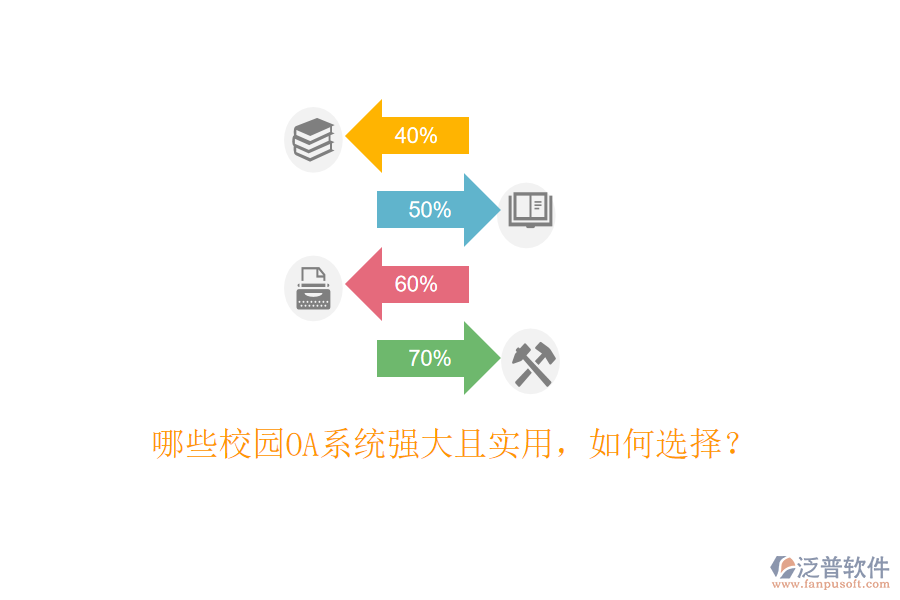  哪些校園OA系統(tǒng)強大且實用，如何選擇？