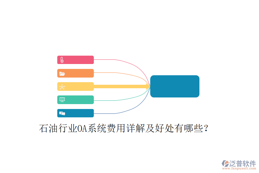  石油行業(yè)OA系統(tǒng)費用詳解及好處有哪些？