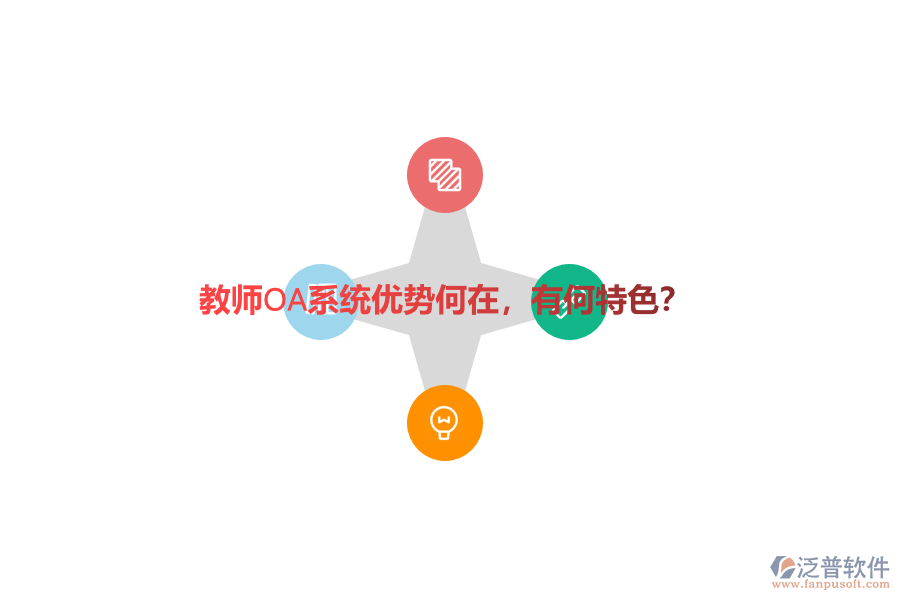 教師OA系統(tǒng)優(yōu)勢何在，有何特色？