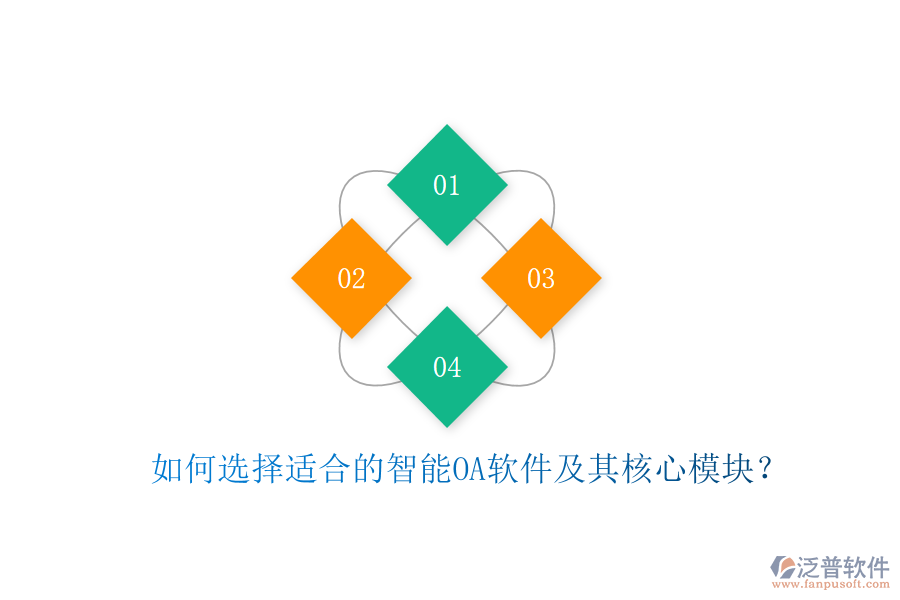  如何選擇適合的智能OA軟件及其核心模塊？