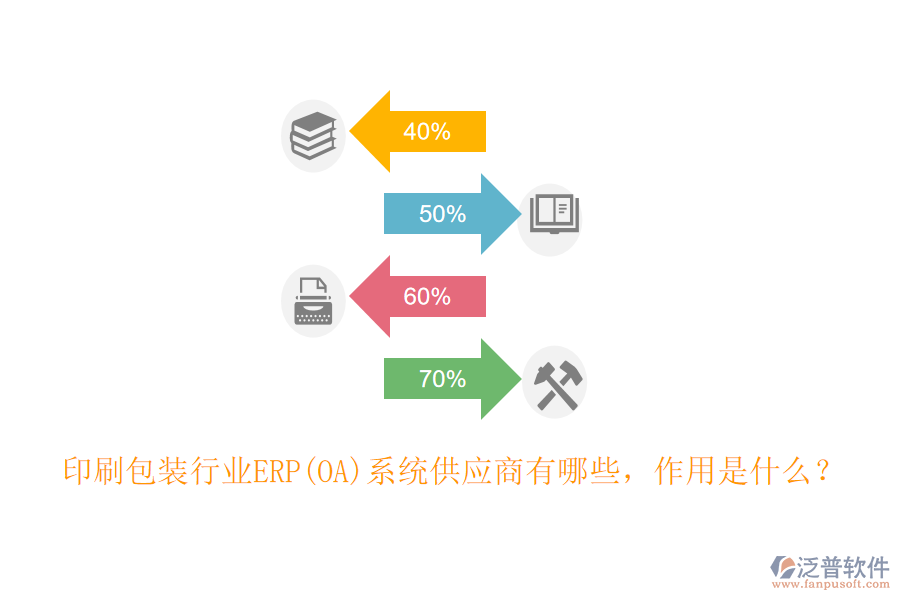 印刷包裝行業(yè)ERP(OA)系統(tǒng)供應(yīng)商有哪些，作用是什么？