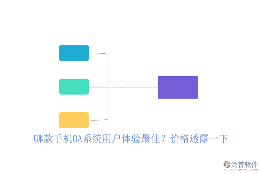 哪款手機(jī)OA系統(tǒng)用戶體驗(yàn)最佳？?jī)r(jià)格透露一下