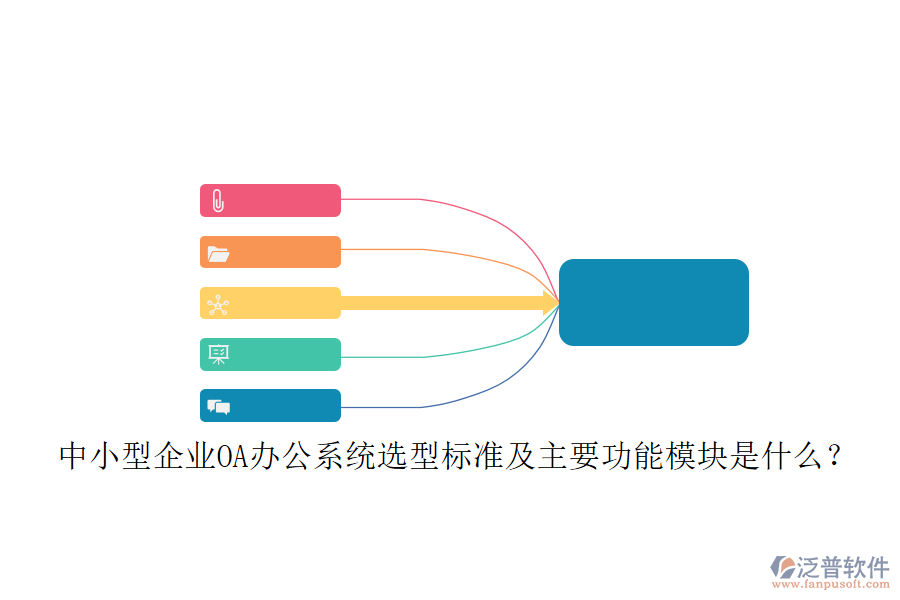中小型企業(yè)OA辦公系統(tǒng)選型標(biāo)準(zhǔn)及主要功能模塊是什么？