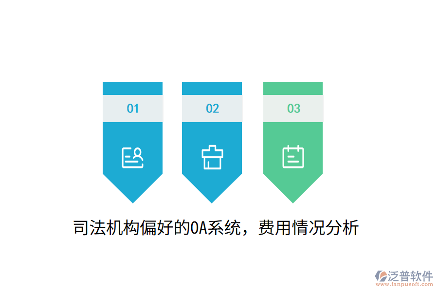  司法機(jī)構(gòu)偏好的OA系統(tǒng)，費(fèi)用情況分析