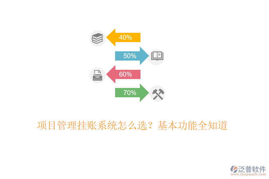 項目管理掛賬系統(tǒng)怎么選？基本功能全知道