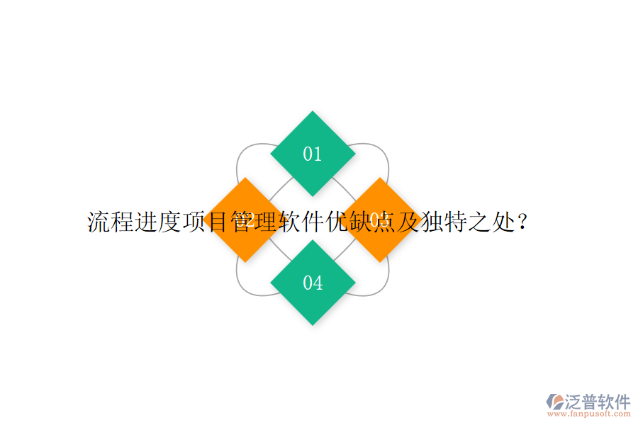 流程進度項目管理軟件優(yōu)缺點及獨特之處？