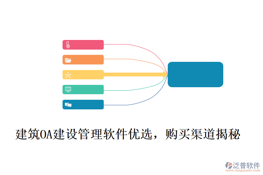 建筑OA建設(shè)管理軟件優(yōu)選，購買渠道揭秘