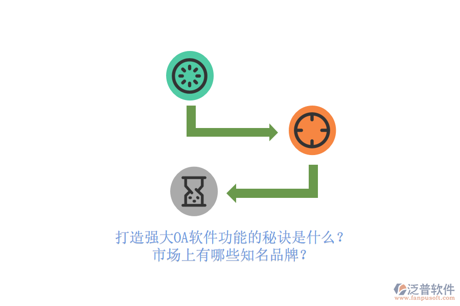 打造強(qiáng)大<a href=http://keekorok-lodge.com/oa/ target=_blank class=infotextkey>OA軟件</a>功能的秘訣是什么？市場上有哪些知名品牌？