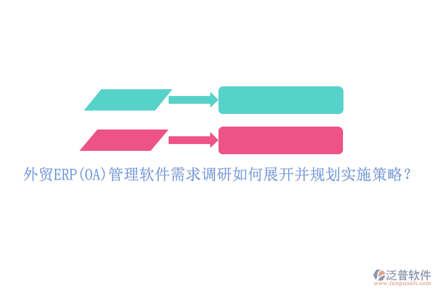 外貿(mào)ERP(OA)管理軟件需求調(diào)研如何展開并規(guī)劃實施策略？