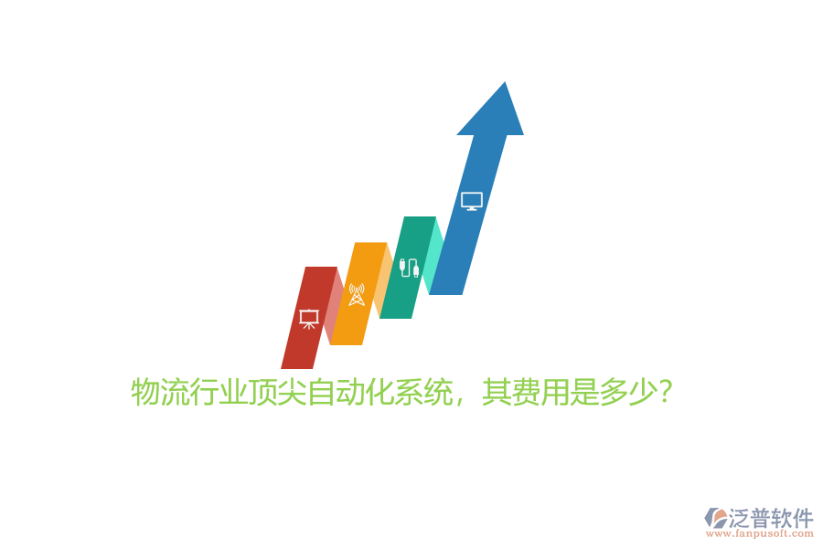 物流行業(yè)頂尖自動(dòng)化系統(tǒng)，其費(fèi)用是多少？