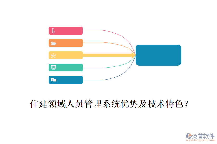 住建領(lǐng)域人員管理系統(tǒng)優(yōu)勢(shì)及技術(shù)特色？