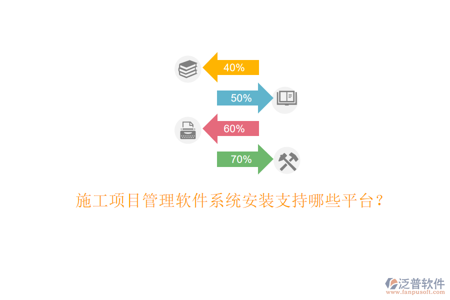 施工項(xiàng)目管理軟件系統(tǒng)安裝支持哪些平臺(tái)？