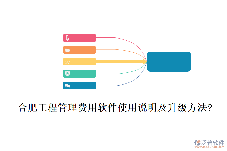 合肥工程管理費用軟件使用說明及升級方法?