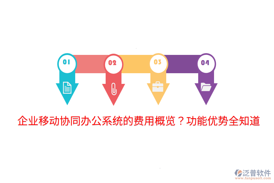  企業(yè)移動協(xié)同辦公系統(tǒng)的費用概覽？功能優(yōu)勢全知道