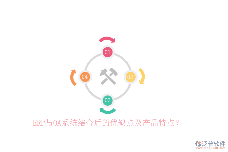 ERP與OA系統(tǒng)結(jié)合后的優(yōu)缺點(diǎn)及產(chǎn)品特點(diǎn)？