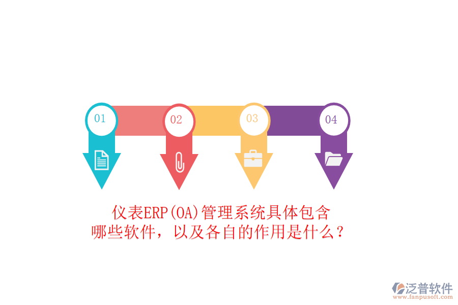 儀表ERP(OA)管理系統(tǒng)具體包含哪些軟件，以及各自的作用是什么？