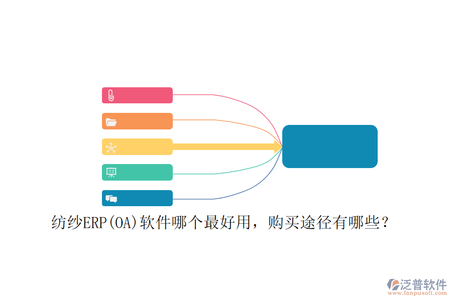 紡紗ERP(OA)軟件哪個(gè)最好用，購(gòu)買(mǎi)途徑有哪些？