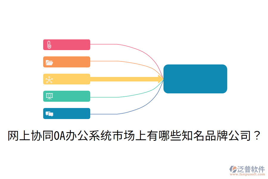  網(wǎng)上協(xié)同OA辦公系統(tǒng)市場上有哪些知名品牌公司？